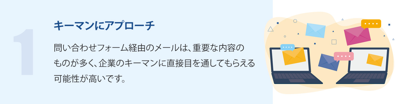 キーマンにアプローチ-問い合わせフォーム経由のメールは、重要な内容のものが多く、企業のキーマンに直接目を通してもらえる可能性が高いです。