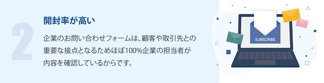 開封率が高い-企業のお問い合わせフォームは、顧客や取引先との重要な接点となるためほぼ100%企業の担当者が内容を確認しているからです。