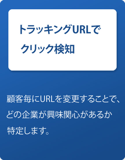 トラッキングURLでクリック検知-顧客毎にURLを変更することで、どの企業が興味関心があるか特定します。