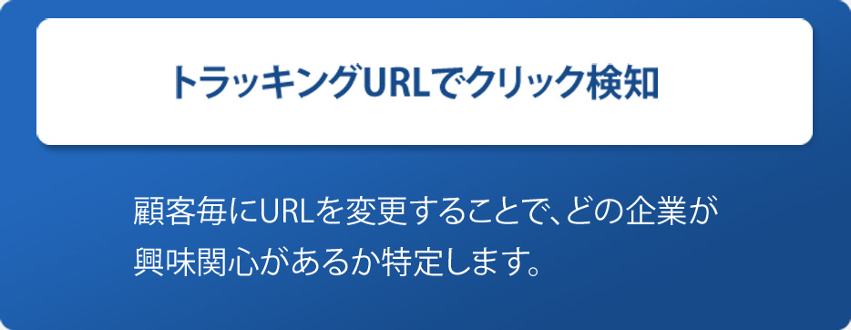 トラッキングURLでクリック検知-顧客毎にURLを変更することで、どの企業が興味関心があるか特定します。