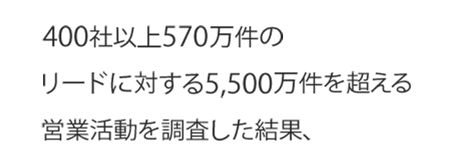 400社以上570万件のリードに対する5,500万件を超える営業活動を調査した結果、